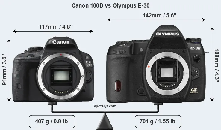 Size Canon 100D vs Olympus E-30