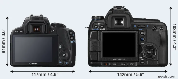 Comparison 100D or E-30 rear