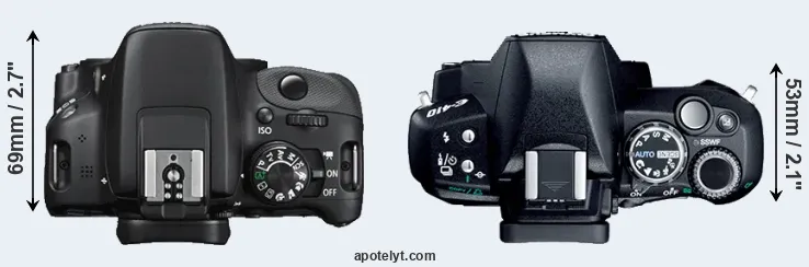 Compare 100D versus E-410 top