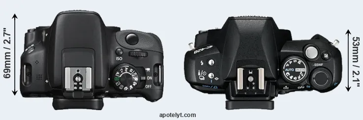 Compare 100D versus E-420 top