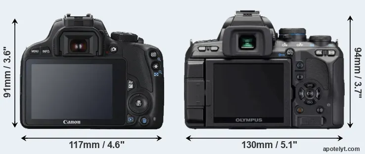 Comparison 100D or E-620 rear