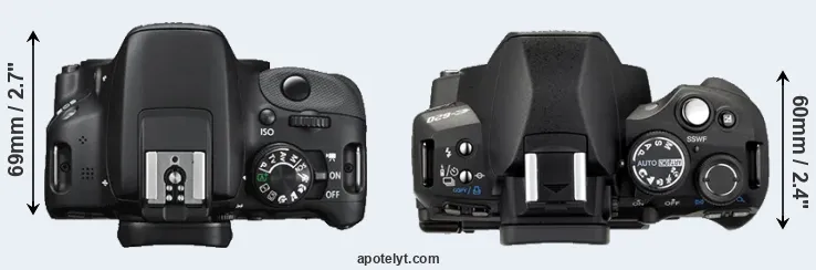 Compare 100D versus E-620 top