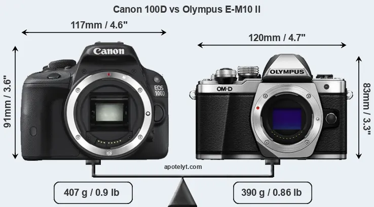 Size Canon 100D vs Olympus E-M10 II