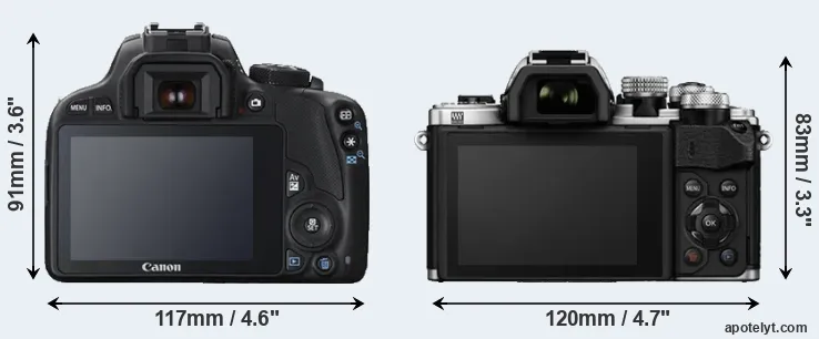 Comparison 100D or E-M10 II rear