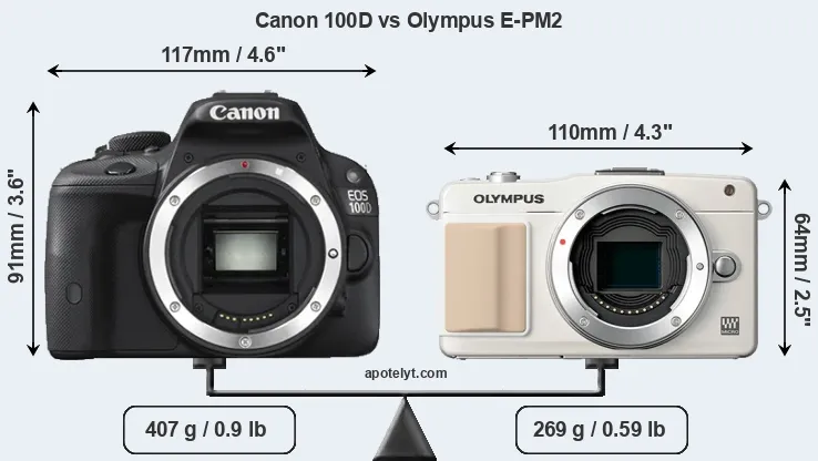 Size Canon 100D vs Olympus E-PM2