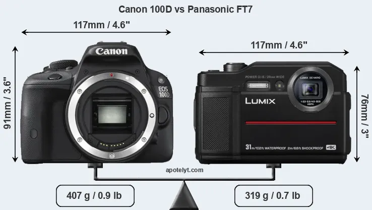 Size Canon 100D vs Panasonic FT7