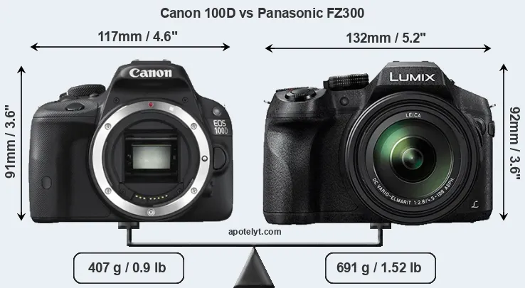 Size Canon 100D vs Panasonic FZ300