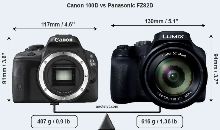 Size Canon 100D vs Panasonic FZ82D