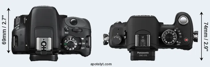 Compare 100D versus G10 top