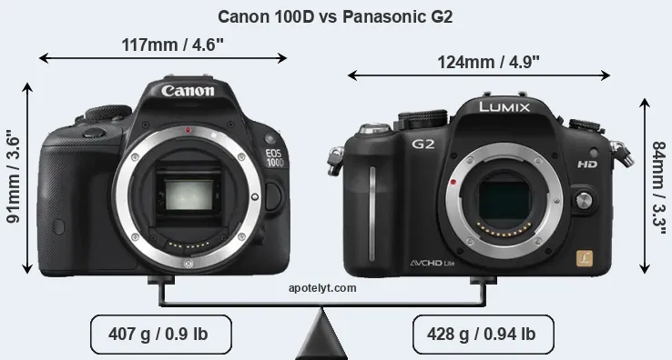 Size Canon 100D vs Panasonic G2