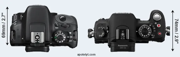 Compare 100D versus G2 top