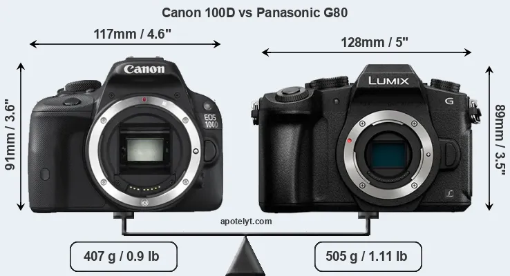 Size Canon 100D vs Panasonic G80