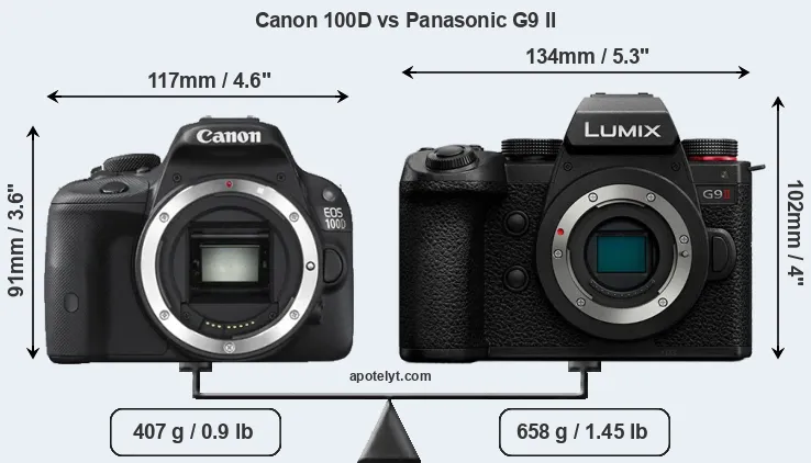 Size Canon 100D vs Panasonic G9 II