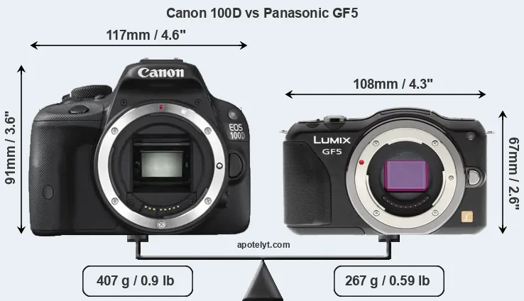 Size Canon 100D vs Panasonic GF5