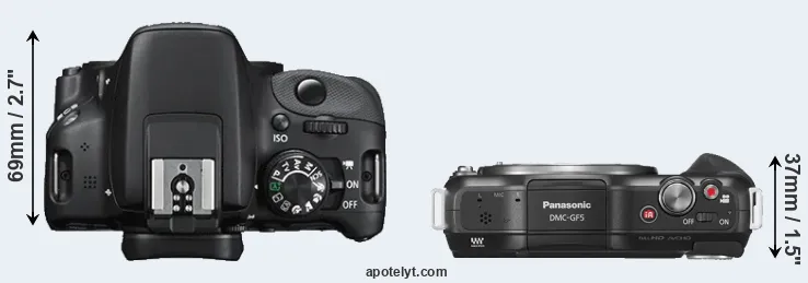 Compare 100D versus GF5 top