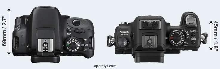 Compare 100D versus GH1 top