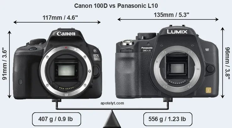 Size Canon 100D vs Panasonic L10