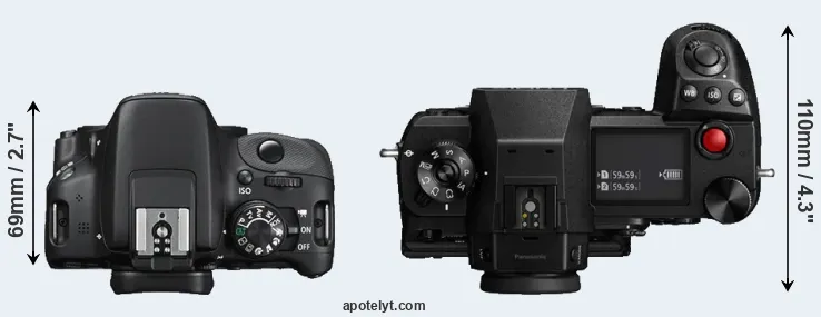 Compare 100D versus S1H top