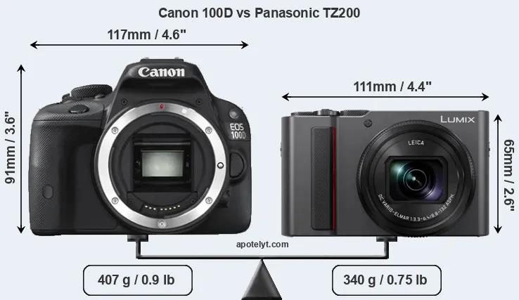 Size Canon 100D vs Panasonic TZ200