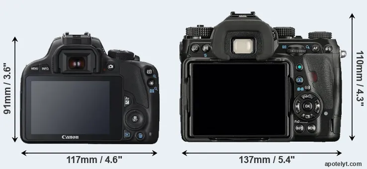 Comparison 100D or K-1 rear