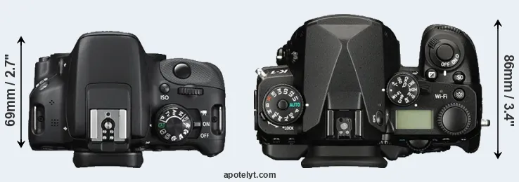 Compare 100D versus K-1 top