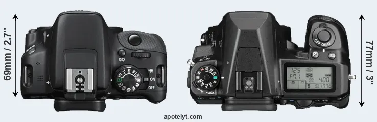 Compare 100D versus K-3 II top