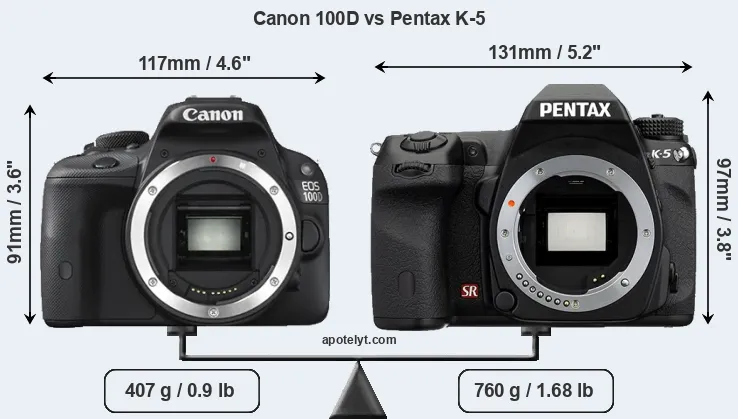 Size Canon 100D vs Pentax K-5