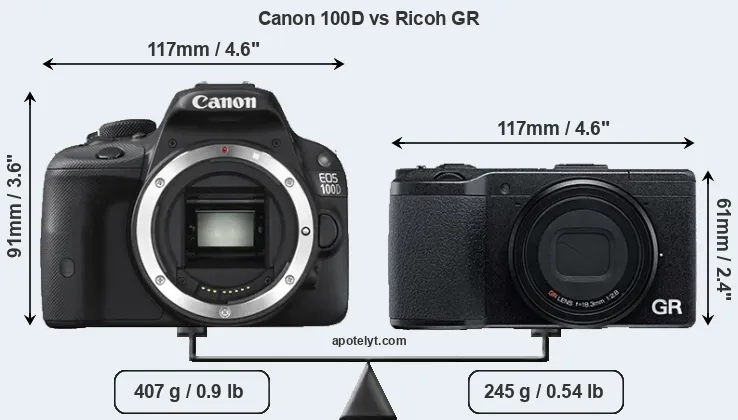 Size Canon 100D vs Ricoh GR