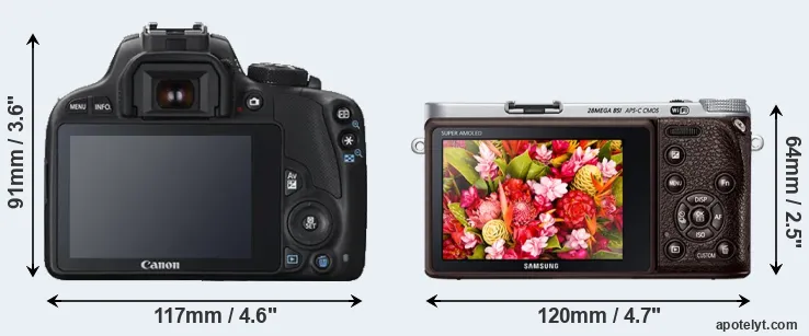 Comparison 100D or NX500 rear