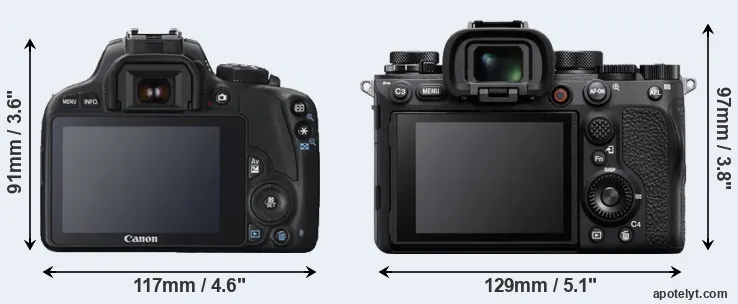 Comparison 100D or A1 rear