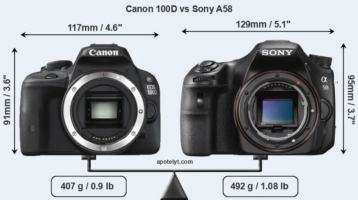 Size Canon 100D vs Sony A58