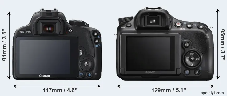 Comparison 100D or A58 rear