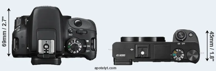 Compare 100D versus A6000 top