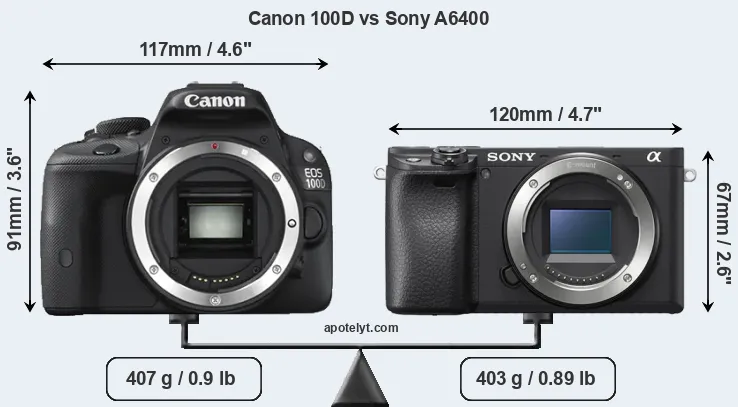Size Canon 100D vs Sony A6400