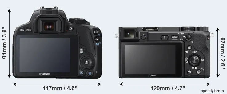 Comparison 100D or A6400 rear