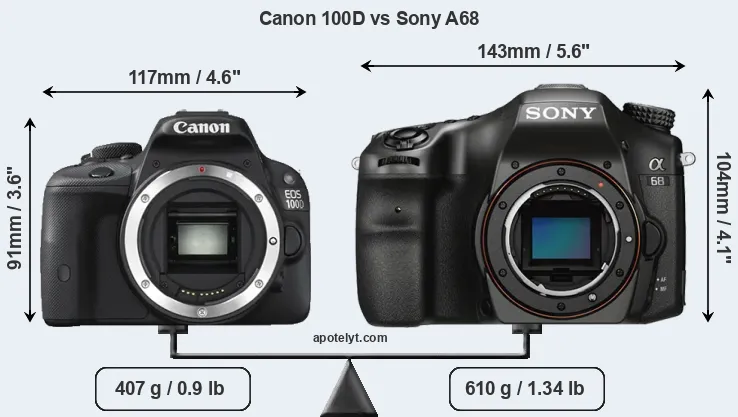Size Canon 100D vs Sony A68