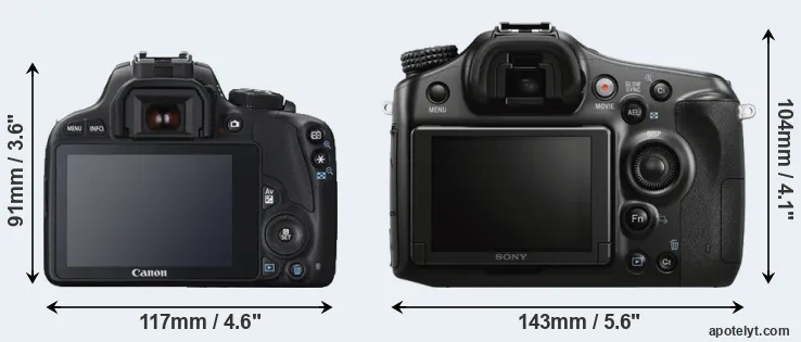 Comparison 100D or A68 rear