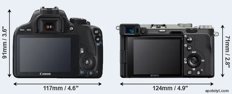 Comparison 100D or A7C rear