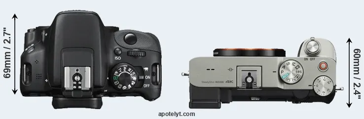 Compare 100D versus A7C top