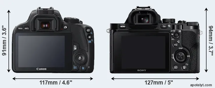 Comparison 100D or A7R rear