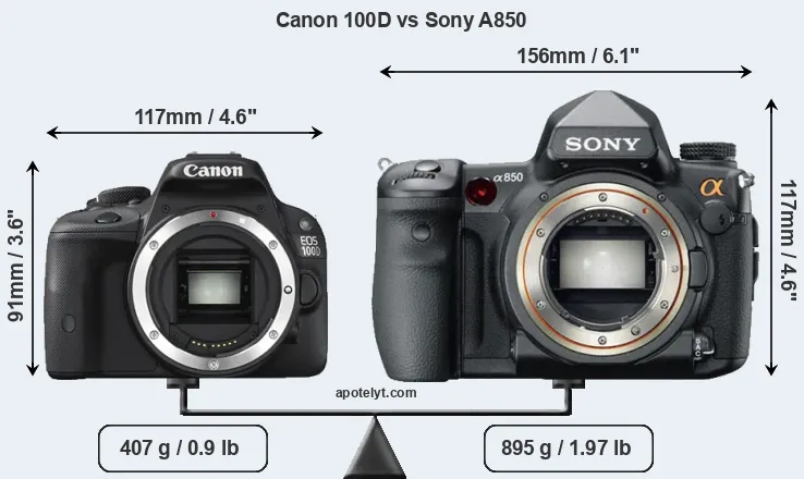 Size Canon 100D vs Sony A850