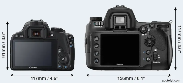 Comparison 100D or A850 rear