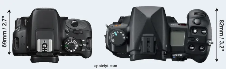 Compare 100D versus A850 top
