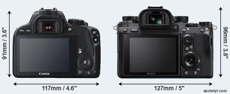 Comparison 100D or A9 rear