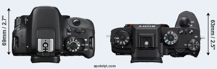 Compare 100D versus A9 top