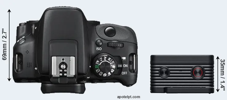 Compare 100D versus RX0 II top