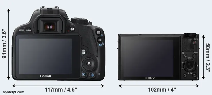 Comparison 100D or RX100 IV rear