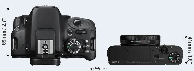 Compare 100D versus RX100 IV top