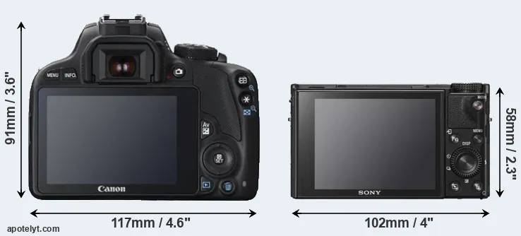 Comparison 100D or RX100 VI rear
