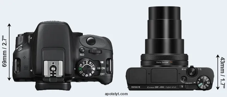 Compare 100D versus RX100 VI top